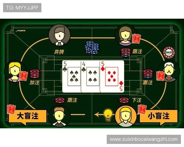 德州扑克娱乐官网入口官方正版授权，保障玩家游戏公平与账户安全