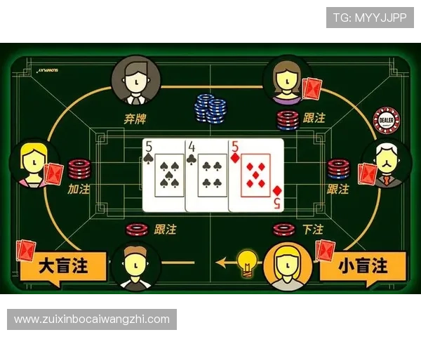星空娱乐棋牌助你轻松掌握多种棋牌技巧,提升你的游戏水平和娱乐体验 星空娱乐棋牌助你轻松掌握多种棋牌技巧,提升你的游戏水平和娱乐体验