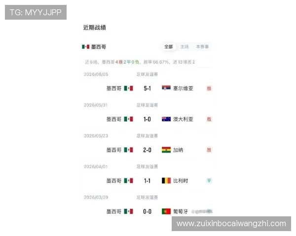 2026年世界杯捷克vs墨西哥比赛中停赛球员名单及其对比赛结果的潜在影响 2026年世界杯捷克vs墨西哥比赛中停赛球员名单及其对比赛结果的潜在影响