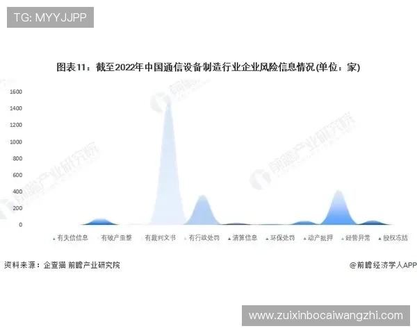2026年世界杯阿根廷与奥地利比赛赛后数据统计与技术分析报告 2026年世界杯阿根廷与奥地利比赛赛后数据统计与技术分析报告